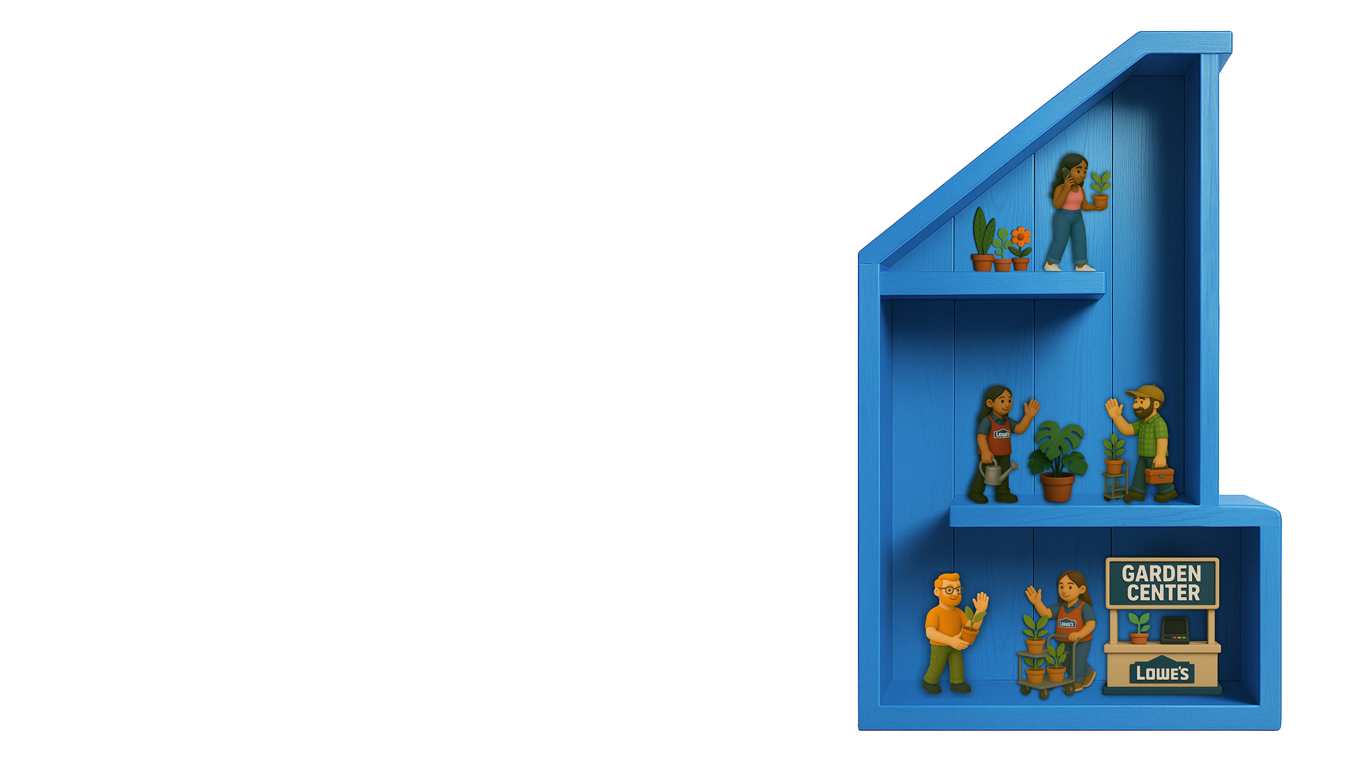 Garden Center Redesign