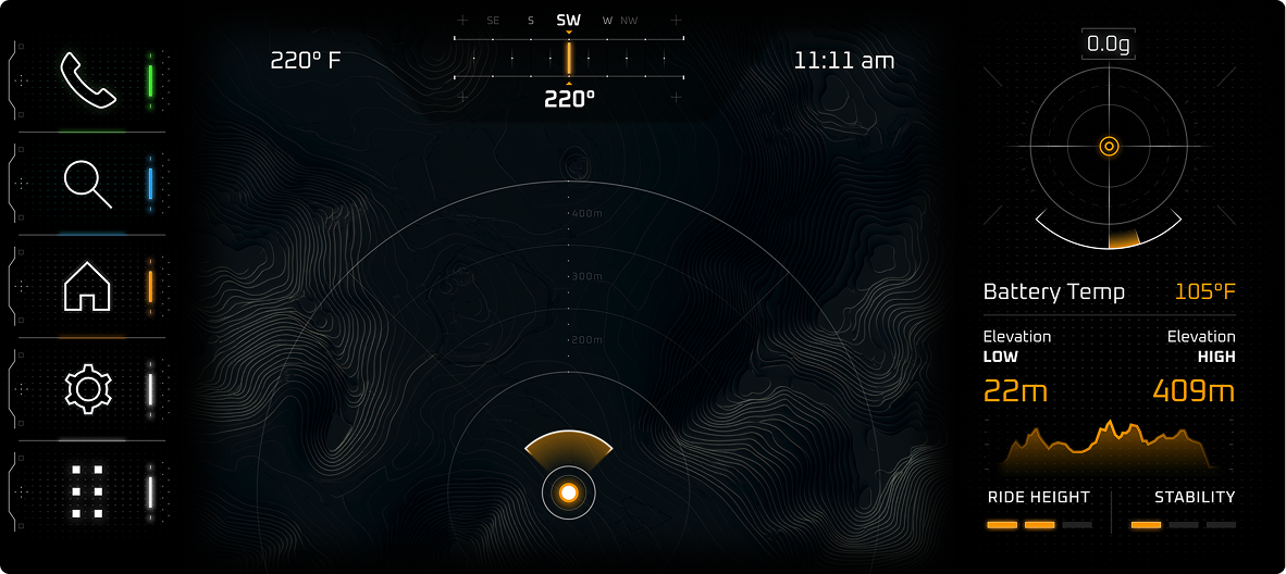 Tactical Heritage Dashboard